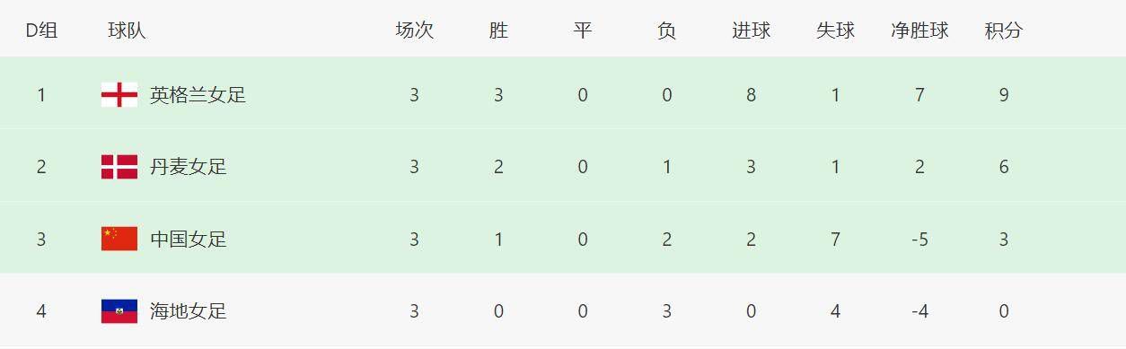 a级毛片黄
