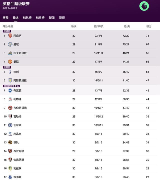 男友的嗜好性爱自拍