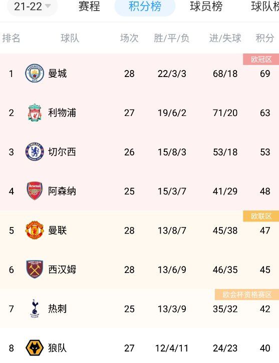 丝袜美腿视频