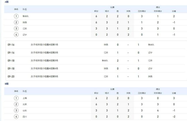 免费国产成人高清在线电影