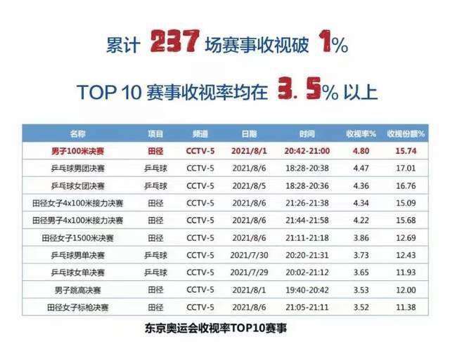 婷婷综合网站